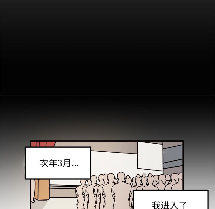 职场生存日志 第 14 章 第55页