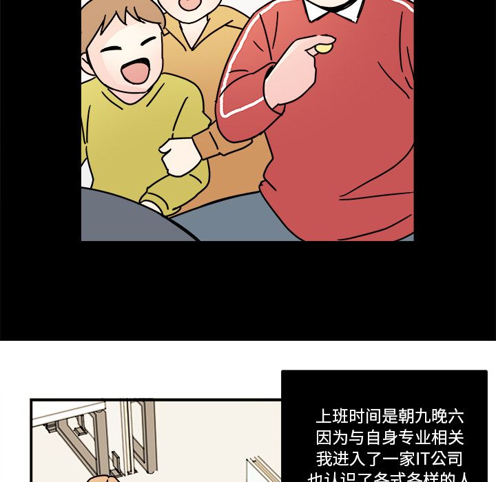 职场生存日志 第 15 章 第27页