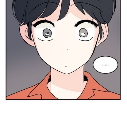职场生存日志 第 20 章 第68页