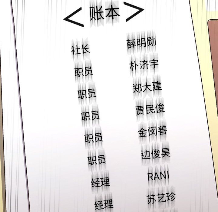 慾望食物鏈 第28章 第8页