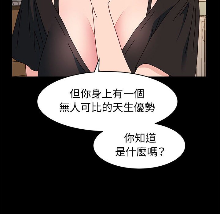 魯蛇模特兒 第10章 第116页