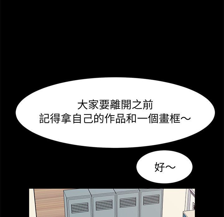魯蛇模特兒 第13章 第107页