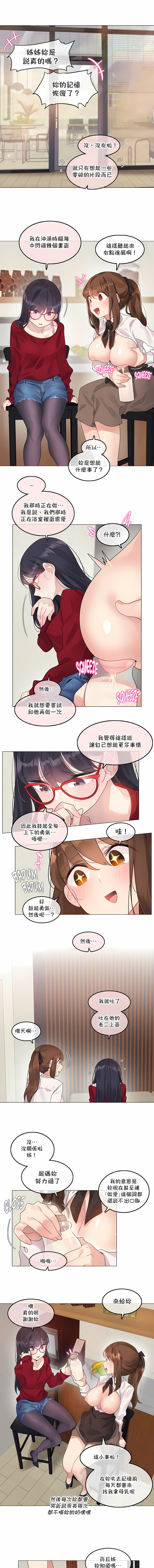一個變態的日常生活 第133章 第4页