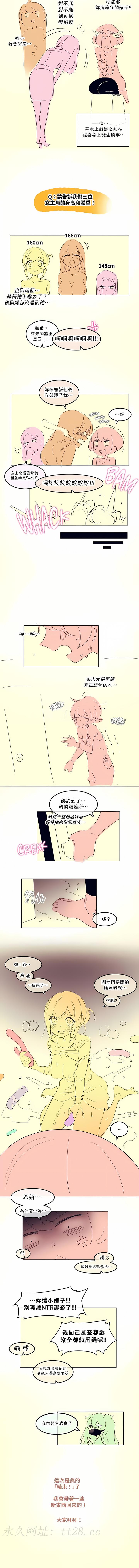 一個變態的日常生活 第143章 第10页