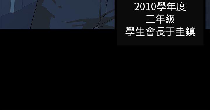 初恋情结(报告学长) 第5話 第24页