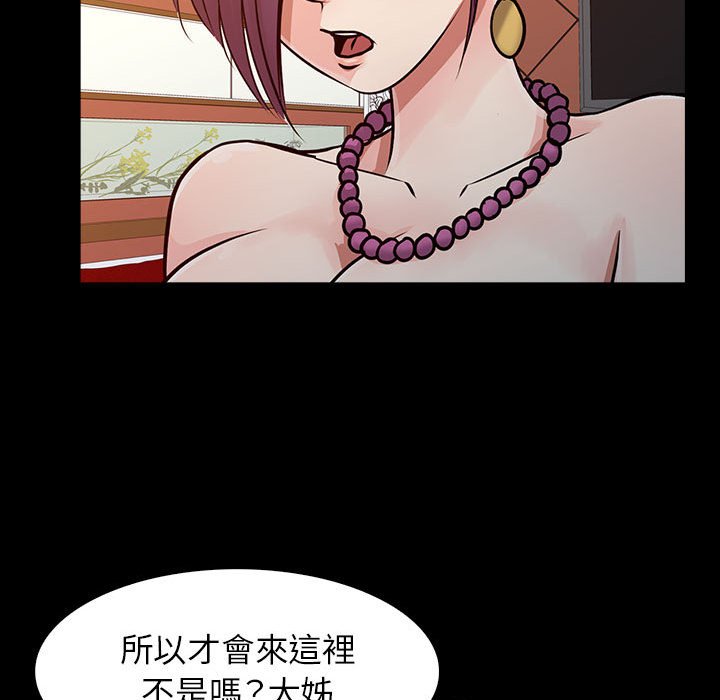 征服的滋味 第14章 第79页