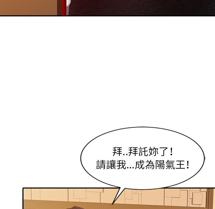 征服的滋味 第15章 第21页