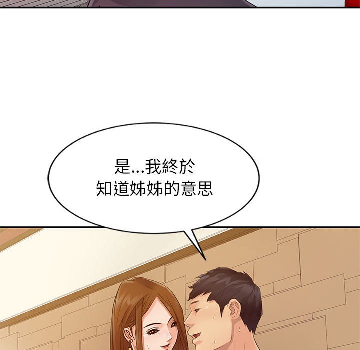 征服的滋味 第16章 第81页