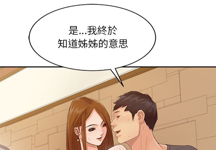 征服的滋味 第17章 第4页