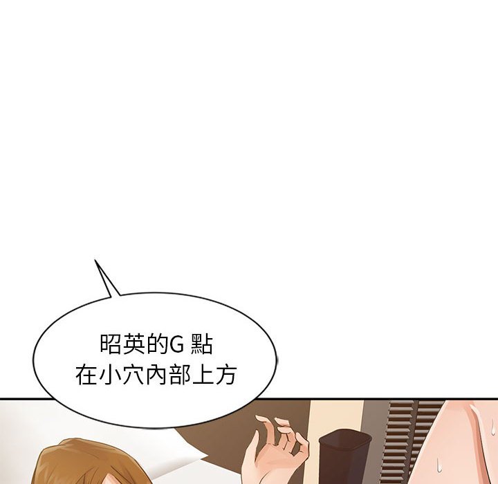 征服的滋味 第17章 第80页