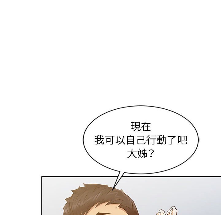 征服的滋味 第17章 第98页