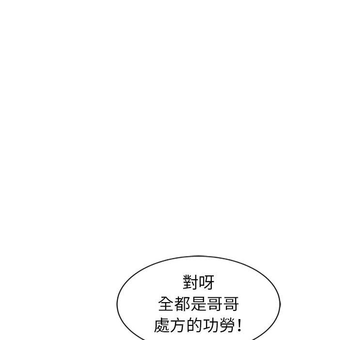 征服的滋味 第12章 第88页