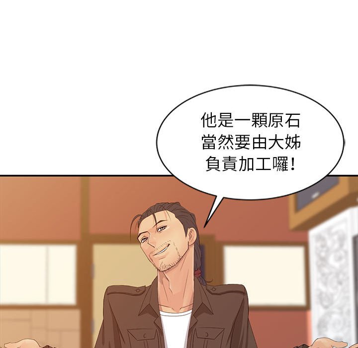 征服的滋味 第13章 第29页