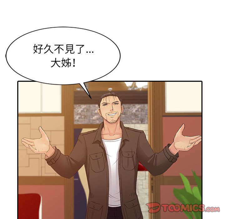 征服的滋味 第13章 第56页