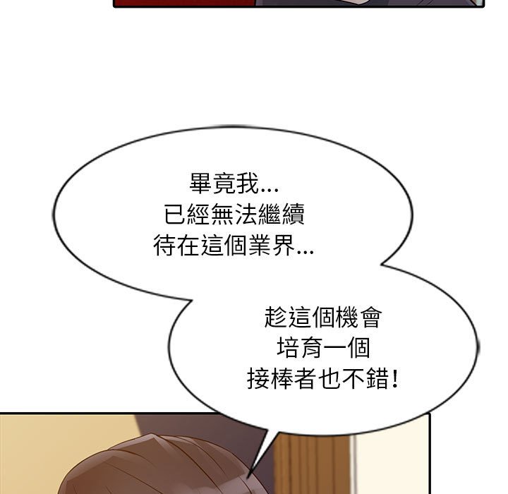 征服的滋味 第13章 第27页