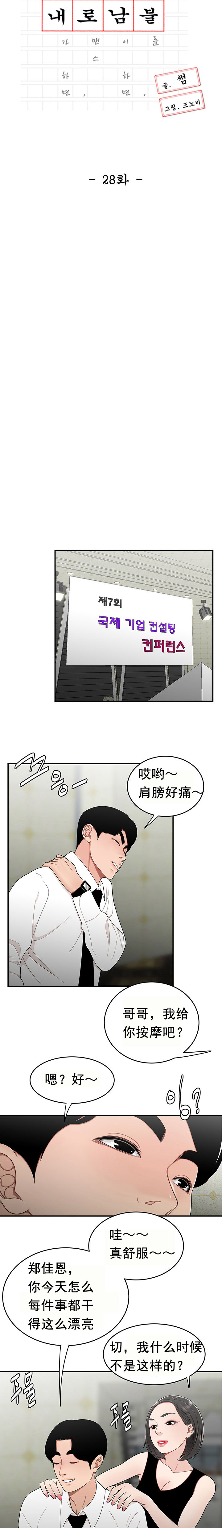 登臺之日 第28章 第2页