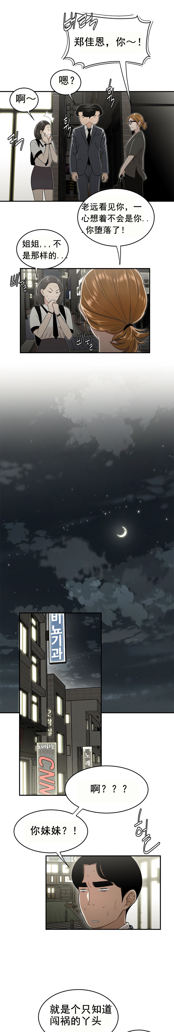 登臺之日 第22章 第13页
