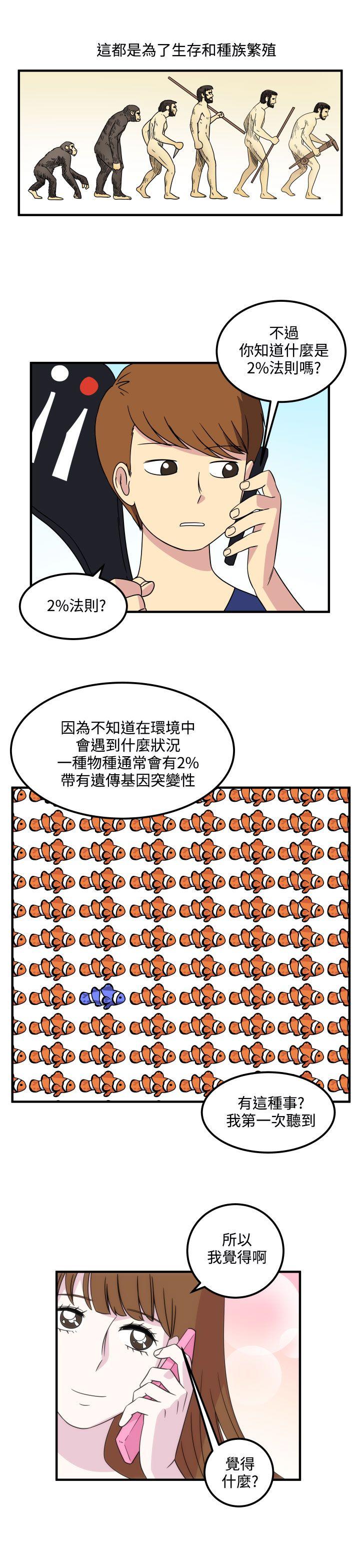 腹黑女的异想世界 第15話 第3页