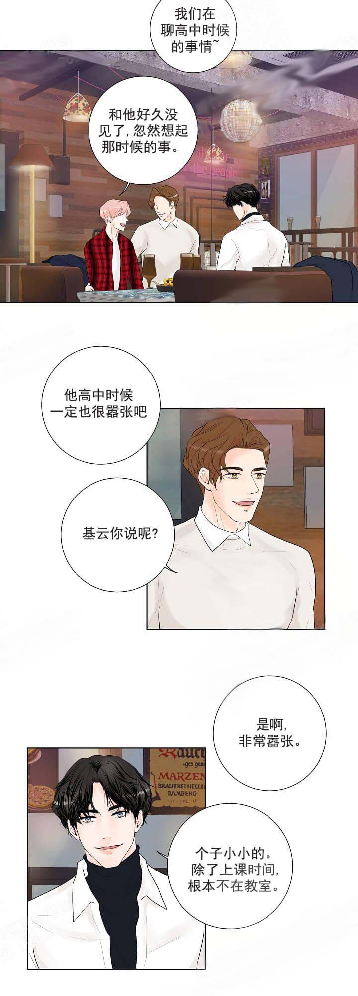 求测评结果 15话 第6页