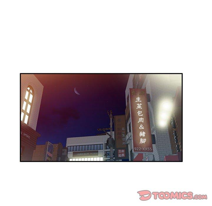 刺激的寄居生活 第 35 話 第87页