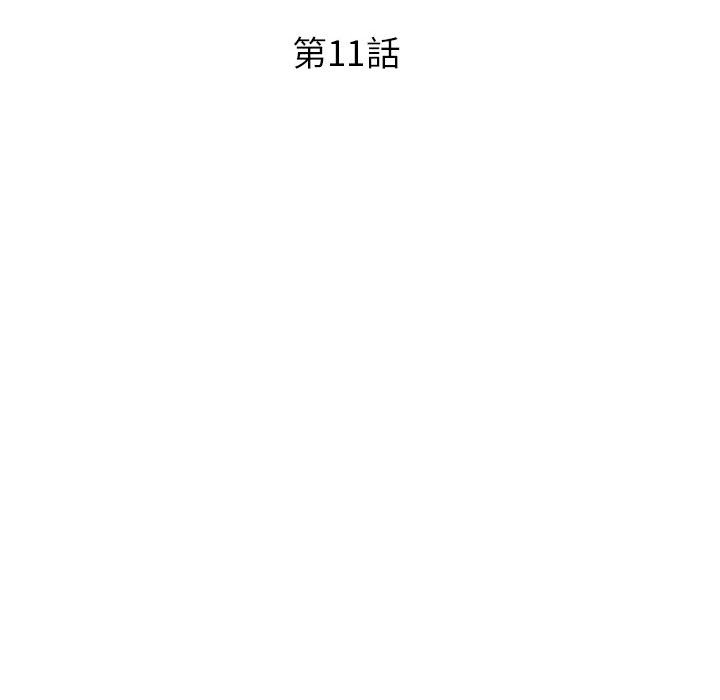 女大生錄影中 第11章 第10页