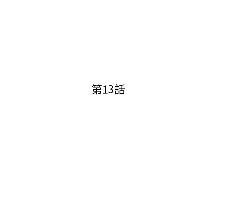 女大生錄影中 第13章 第14页