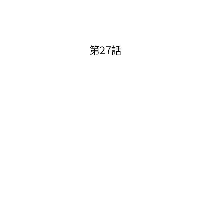 女大生錄影中 第27章 第13页