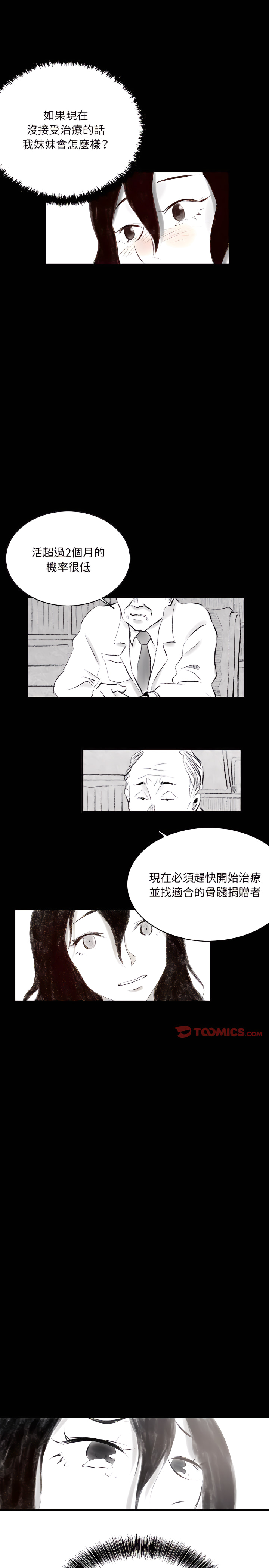 墮落城市 第19章 第2页