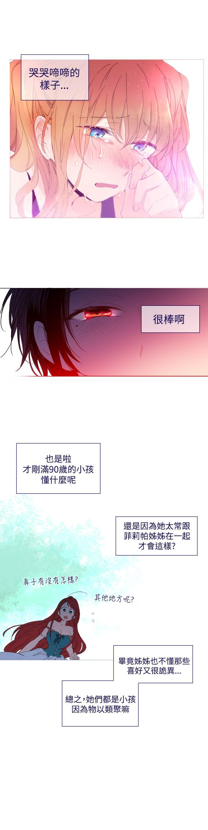 魔女 外傳1 第7页
