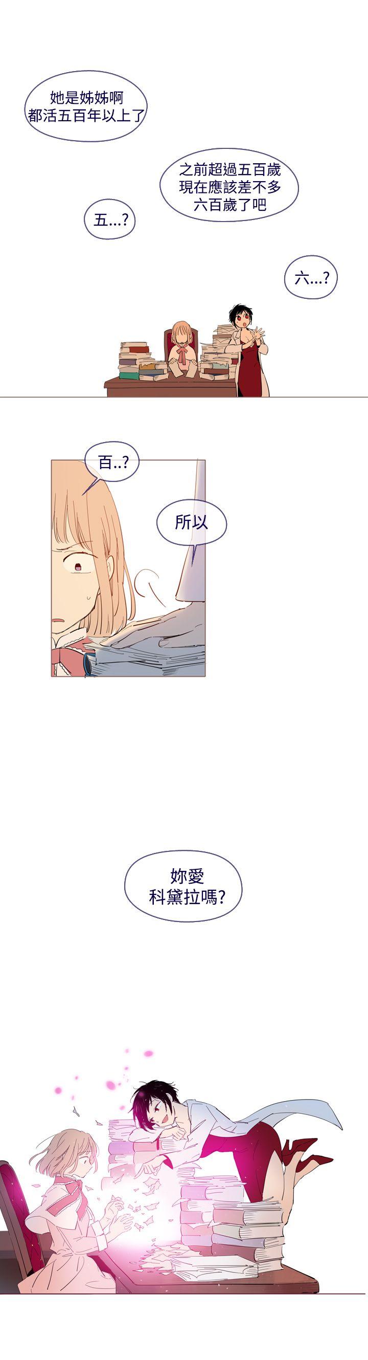 魔女 外傳2 第2页