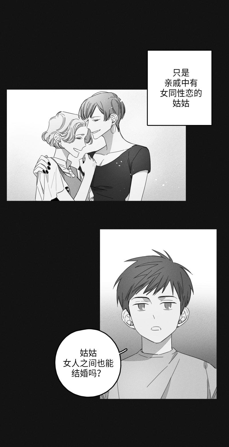 GLEN 15话 第6页