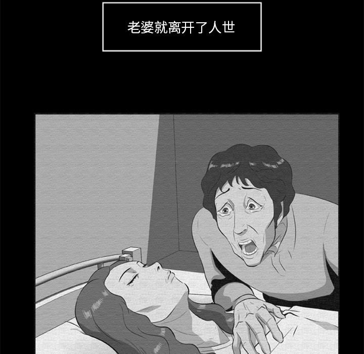 屍去本性 第16章 第31页