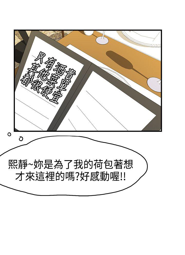 男人驯兽师 第15話 第7页