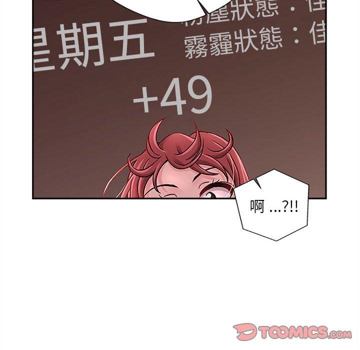 新人OL的私密帳號 第 14 話 第20页