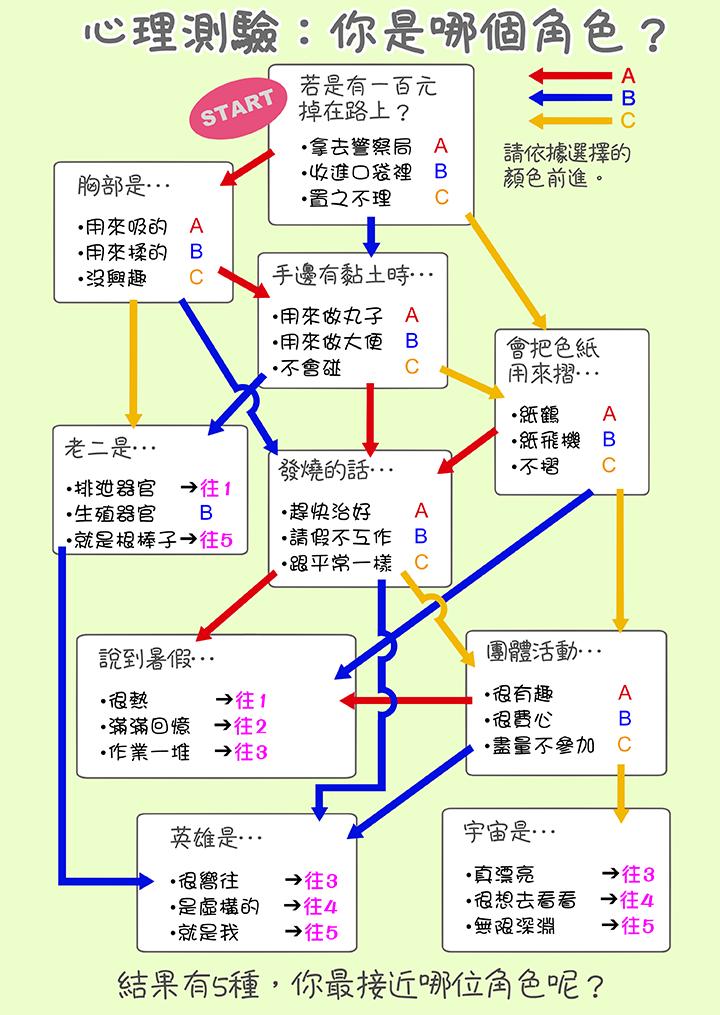 生育契約~閉鎖的白蛇之館~ 第15話 第13页