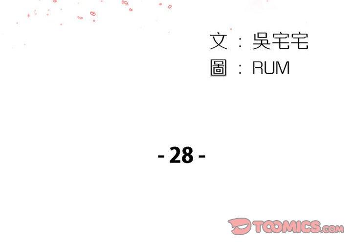 伊卡洛斯 第 28 話 第2页