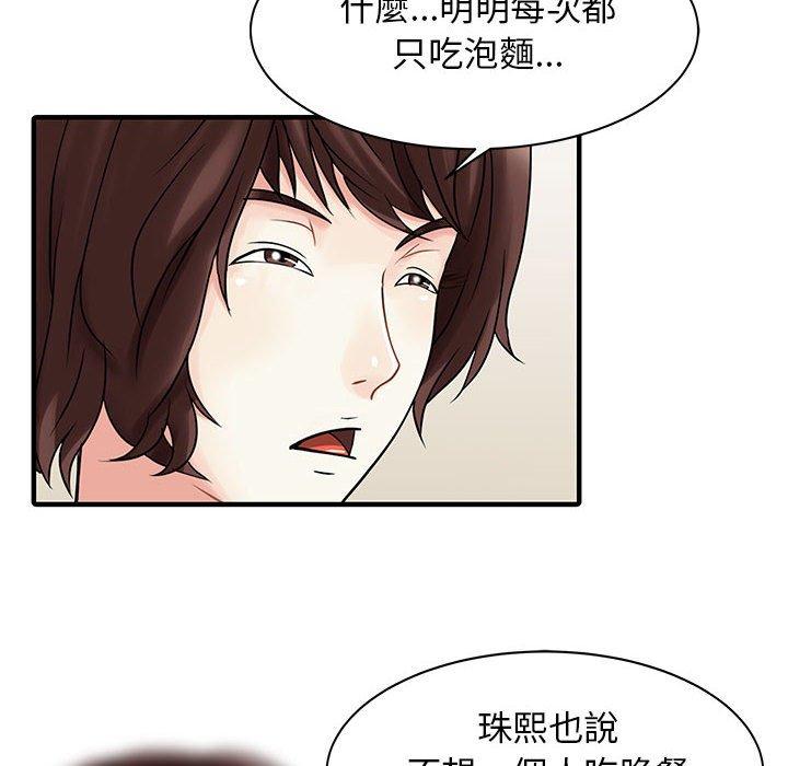 兩個老婆 第 15 話 第73页