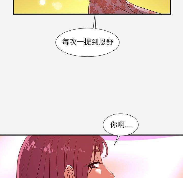 朋友以上，恋人未满 第 33 话 第19页