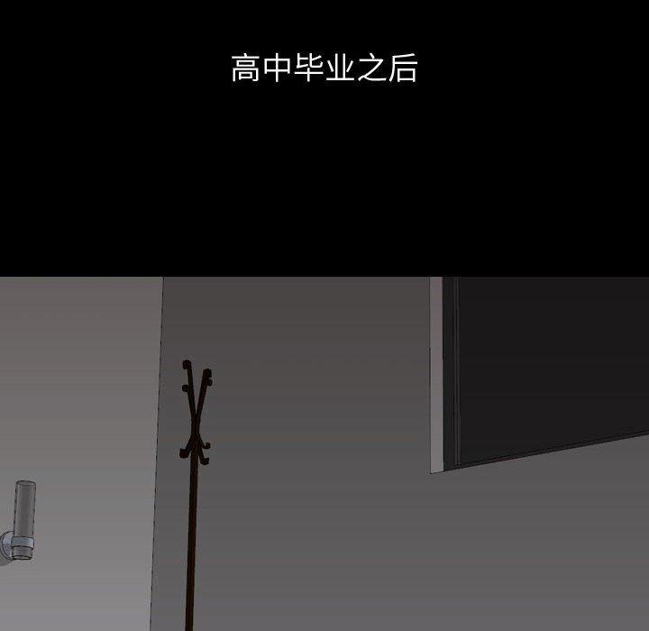 挚友 第 27 话 第193页