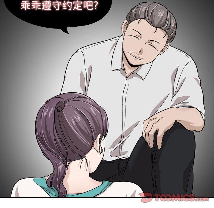 挚友 第 21 话 第100页
