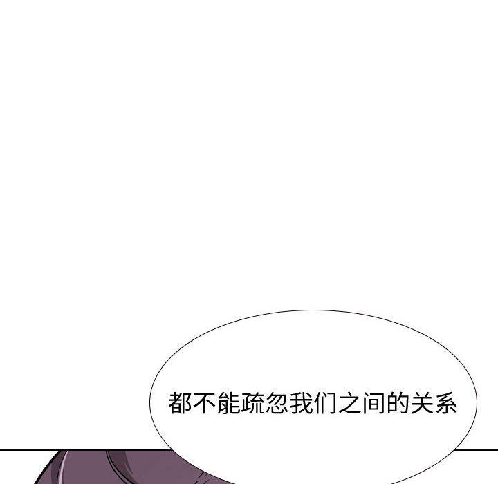 挚友 第 30 话 第140页