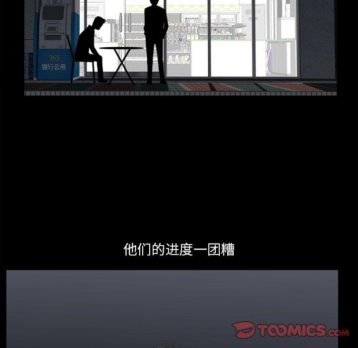 小混混 第 22 话 第66页