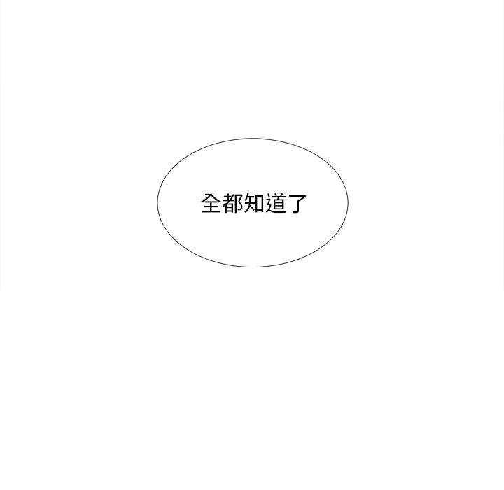 陌生的视线 第 37 话 第101页