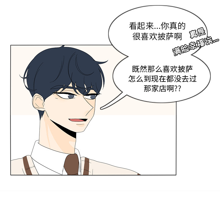 鱼缸中的花园 第 10 章 第13页
