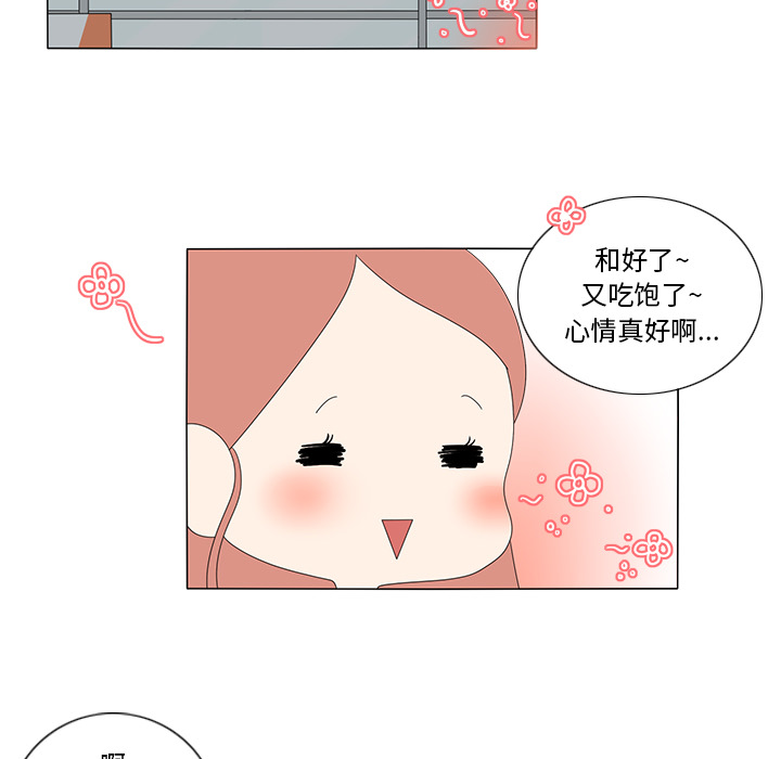 鱼缸中的花园 第 10 章 第50页
