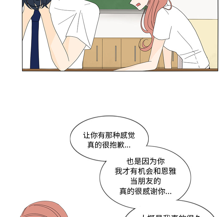 鱼缸中的花园 第 13 章 第63页
