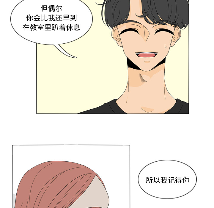 鱼缸中的花园 第 17 章 第14页