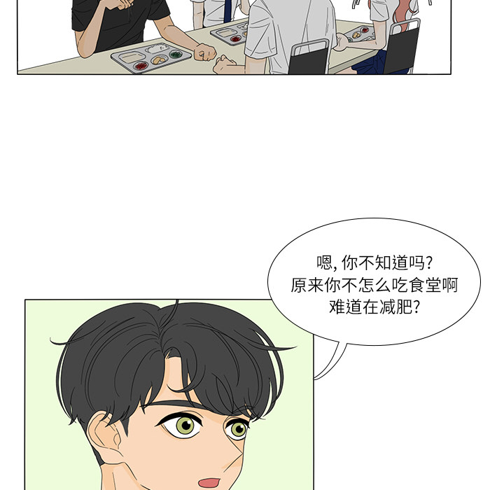鱼缸中的花园 第 18 章 第24页