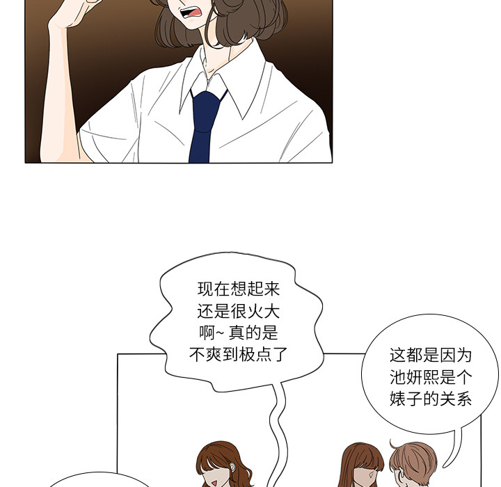 鱼缸中的花园 第 18 章 第15页