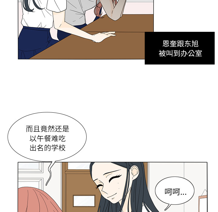 鱼缸中的花园 第 18 章 第46页